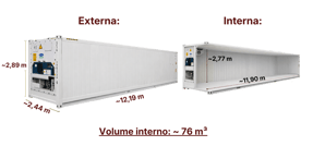 Medidas Contêiner de 20 Pés (11)